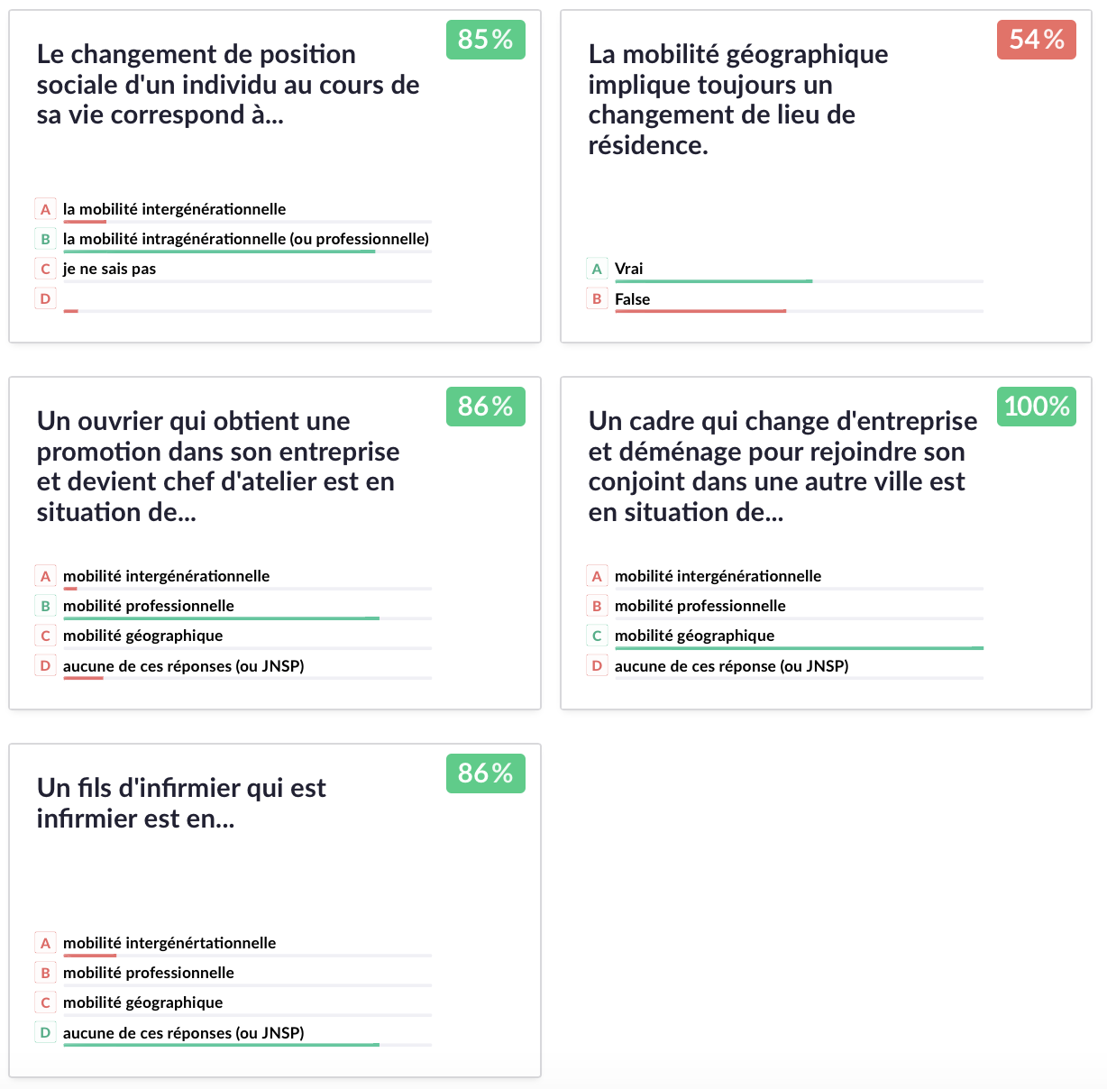 Fiche De Révision Ses Terminale 2021 Document sans nom